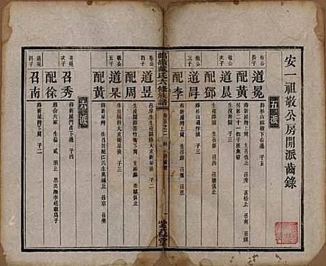 湖南[戴姓] 鹤岭戴氏六修族谱 — 民国20年(1921)_五.pdf