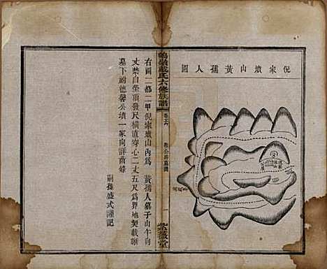 湖南[戴姓] 鹤岭戴氏六修族谱 — 民国20年(1921)_六.pdf