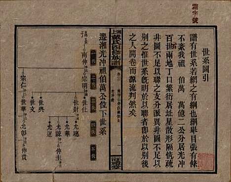 湖南[戴姓] 湘上戴氏四修族谱 — 民国32年[1943]_三.pdf