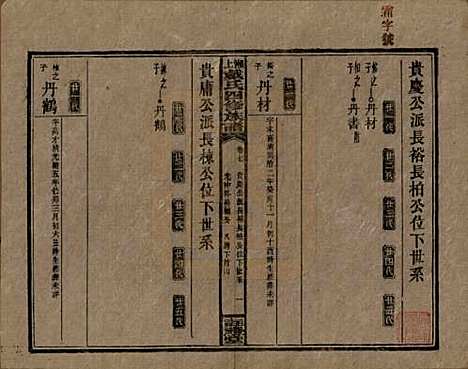 湖南[戴姓] 湘上戴氏四修族谱 — 民国32年[1943]_七.pdf