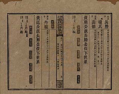 湖南[戴姓] 湘上戴氏四修族谱 — 民国32年[1943]_八.pdf