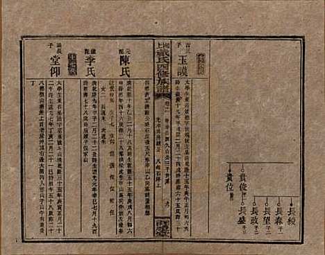 湖南[戴姓] 湘上戴氏四修族谱 — 民国32年[1943]_十一.pdf