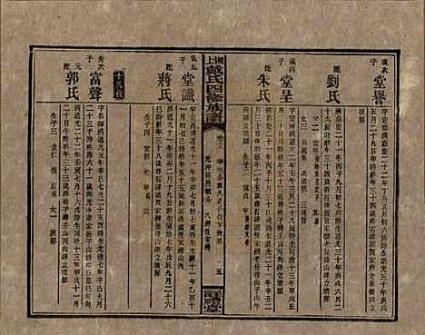 湖南[戴姓] 湘上戴氏四修族谱 — 民国32年[1943]_十八.pdf