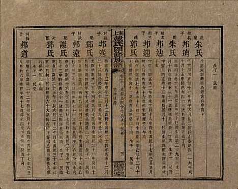 湖南[戴姓] 湘上戴氏四修族谱 — 民国32年[1943]_十九.pdf