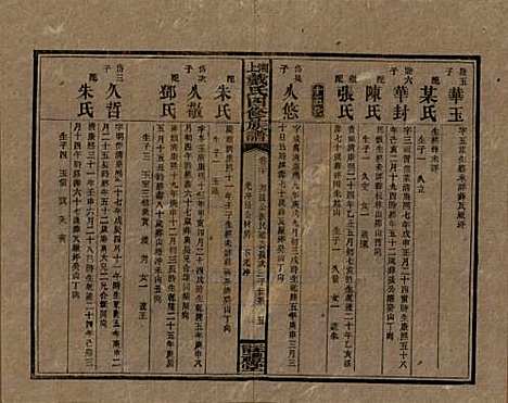 湖南[戴姓] 湘上戴氏四修族谱 — 民国32年[1943]_二十.pdf