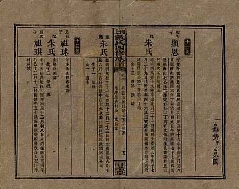 湖南[戴姓] 湘上戴氏四修族谱 — 民国32年[1943]_二十一.pdf