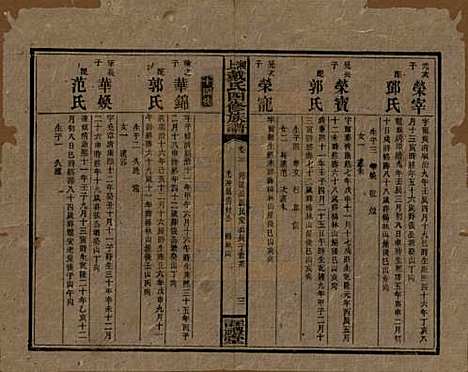 湖南[戴姓] 湘上戴氏四修族谱 — 民国32年[1943]_二十三.pdf