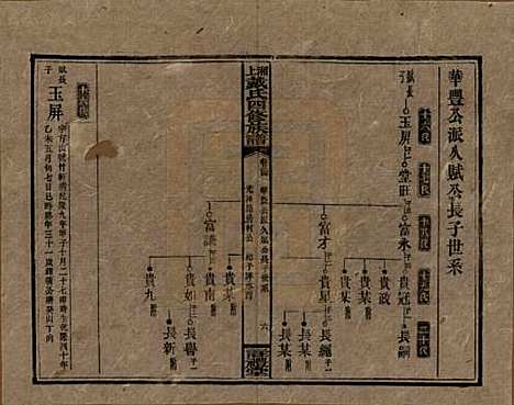 湖南[戴姓] 湘上戴氏四修族谱 — 民国32年[1943]_二十四.pdf