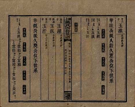 湖南[戴姓] 湘上戴氏四修族谱 — 民国32年[1943]_二十五.pdf