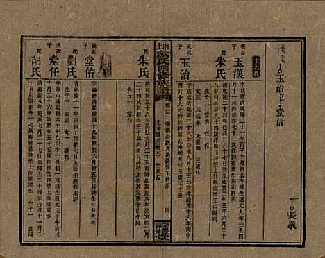 湖南[戴姓] 湘上戴氏四修族谱 — 民国32年[1943]_二十五.pdf