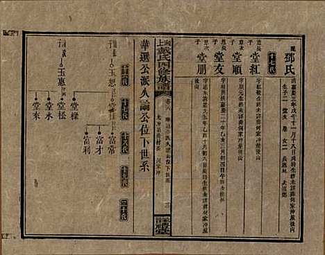 湖南[戴姓] 湘上戴氏四修族谱 — 民国32年[1943]_二十六.pdf