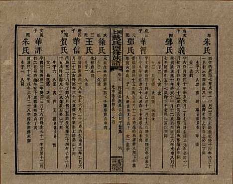 湖南[戴姓] 湘上戴氏四修族谱 — 民国32年[1943]_二十七.pdf