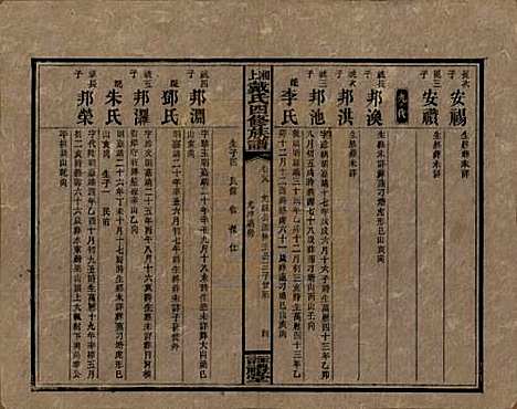 湖南[戴姓] 湘上戴氏四修族谱 — 民国32年[1943]_二十九.pdf