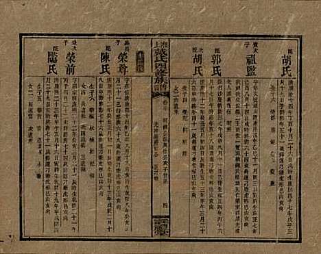 湖南[戴姓] 湘上戴氏四修族谱 — 民国32年[1943]_三十.pdf