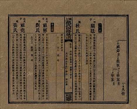 湖南[戴姓] 湘上戴氏四修族谱 — 民国32年[1943]_三十四.pdf