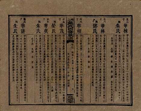 湖南[戴姓] 湘上戴氏四修族谱 — 民国32年[1943]_三十四.pdf