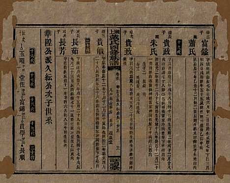 湖南[戴姓] 湘上戴氏四修族谱 — 民国32年[1943]_三十六.pdf