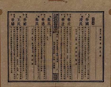 湖南[戴姓] 湘上戴氏四修族谱 — 民国32年[1943]_三十九.pdf