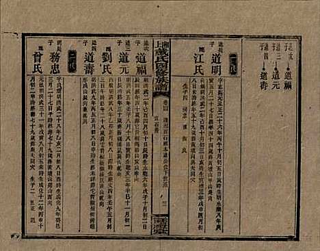 湖南[戴姓] 湘上戴氏四修族谱 — 民国32年[1943]_四十四.pdf