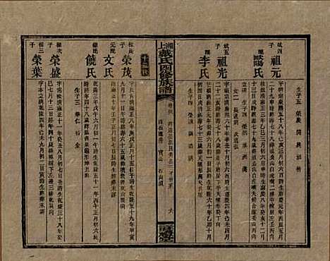 湖南[戴姓] 湘上戴氏四修族谱 — 民国32年[1943]_四十六.pdf