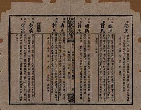 湖南[戴姓] 湘上戴氏四修族谱 — 民国32年[1943]_五十六.pdf