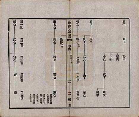 江苏[戴姓] 戴氏宗谱六卷 — 民国五年（1916）_四.pdf