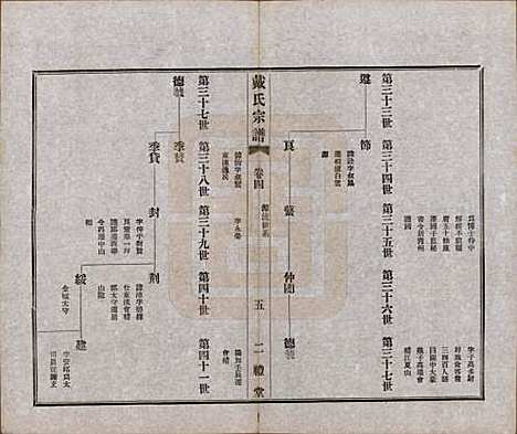 江苏[戴姓] 戴氏宗谱六卷 — 民国五年（1916）_四.pdf