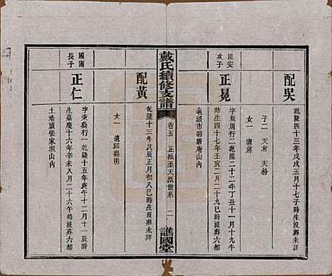 湖南[戴姓] 善邑黄泥塘戴氏续修支谱 — 清光绪30年[1905]_五.pdf