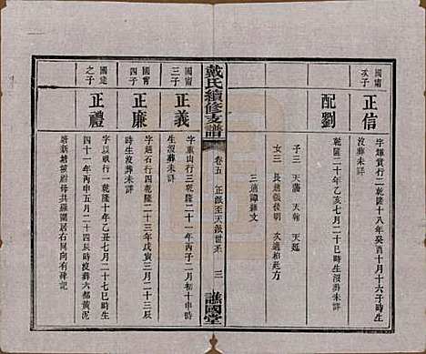 湖南[戴姓] 善邑黄泥塘戴氏续修支谱 — 清光绪30年[1905]_五.pdf