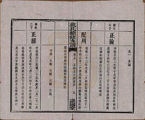 湖南[戴姓] 善邑黄泥塘戴氏续修支谱 — 清光绪30年[1905]_五.pdf