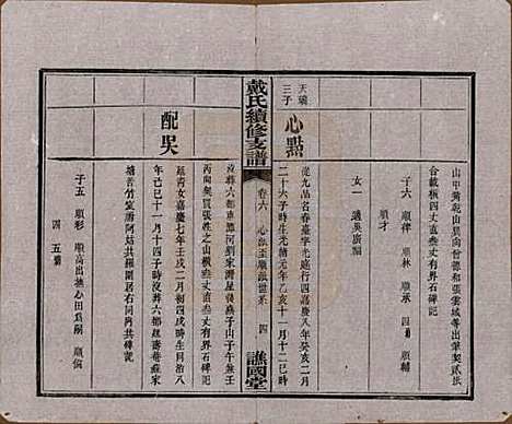 湖南[戴姓] 善邑黄泥塘戴氏续修支谱 — 清光绪30年[1905]_六.pdf