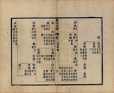 安徽[戴姓] 新安戴氏支谱四卷 — 清光绪七年（1881）_二.pdf