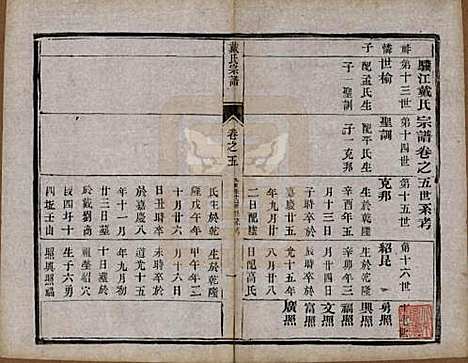 江苏[戴姓] 戴氏宗谱六卷 — 清光绪三年（1877）_五.pdf