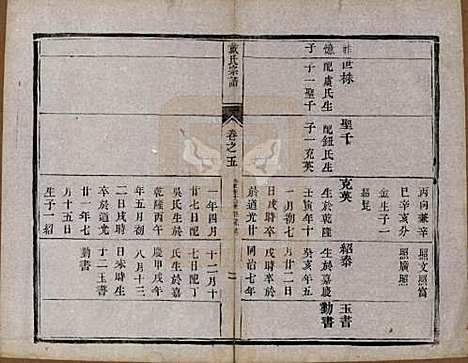 江苏[戴姓] 戴氏宗谱六卷 — 清光绪三年（1877）_五.pdf