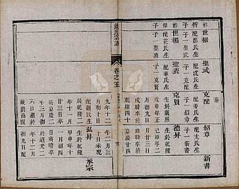 江苏[戴姓] 戴氏宗谱六卷 — 清光绪三年（1877）_五.pdf