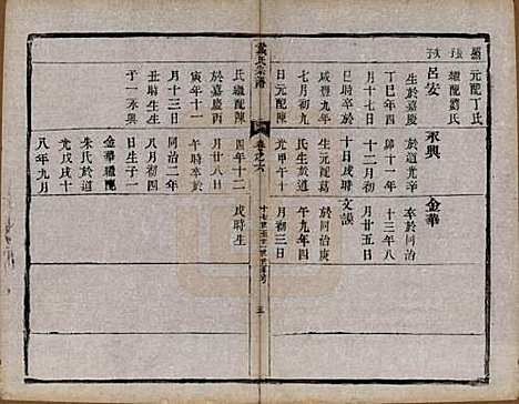 江苏[戴姓] 戴氏宗谱六卷 — 清光绪三年（1877）_六.pdf