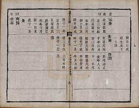 江苏[戴姓] 戴氏宗谱六卷 — 清光绪三年（1877）_六.pdf