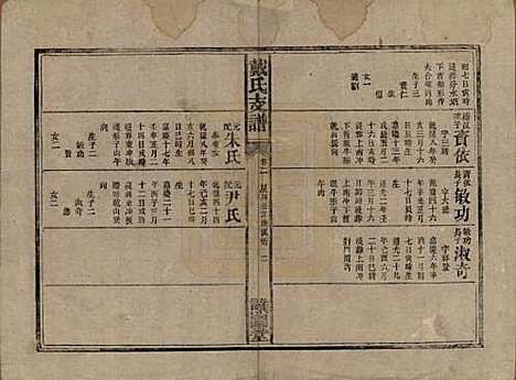 戴氏[戴姓] 清同治11年[1872] — _二.pdf