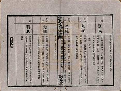 湖南[邓姓] 邓氏七修族谱十八卷卷首三卷 — 民国二十六年（1937）_五.pdf