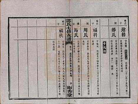 湖南[邓姓] 邓氏七修族谱十八卷卷首三卷 — 民国二十六年（1937）_五.pdf