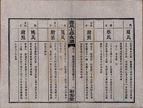 湖南[邓姓] 邓氏七修族谱十八卷卷首三卷 — 民国二十六年（1937）_七.pdf