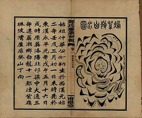 湖南[邓姓] 邓氏联谱初辑六卷 — 民国二十三年（1934）_一.pdf