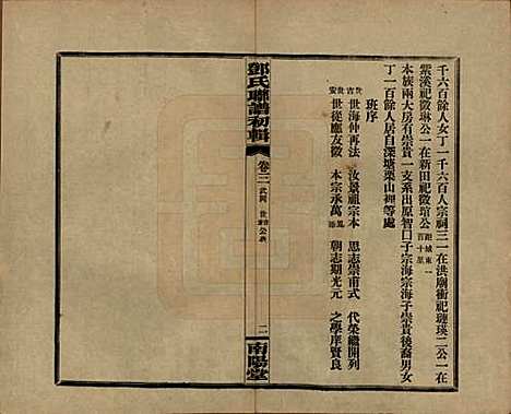 湖南[邓姓] 邓氏联谱初辑六卷 — 民国二十三年（1934）_三.pdf