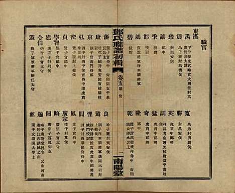 湖南[邓姓] 邓氏联谱初辑六卷 — 民国二十三年（1934）_五.pdf