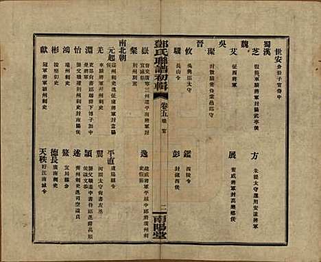 湖南[邓姓] 邓氏联谱初辑六卷 — 民国二十三年（1934）_五.pdf