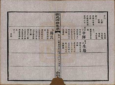 湖南[邓姓] 邓氏四修族谱十六卷卷末一卷 — 民国二十四年（1935）_五.pdf