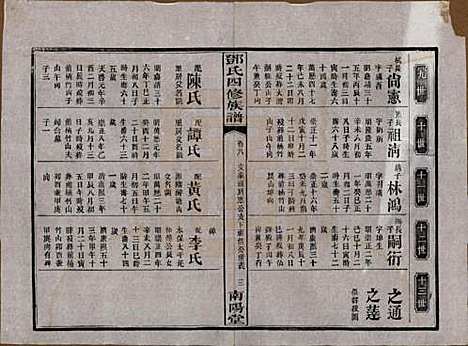 湖南[邓姓] 邓氏四修族谱十六卷卷末一卷 — 民国二十四年（1935）_八.pdf