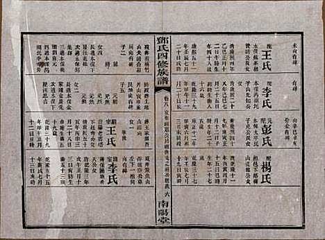 湖南[邓姓] 邓氏四修族谱十六卷卷末一卷 — 民国二十四年（1935）_八.pdf