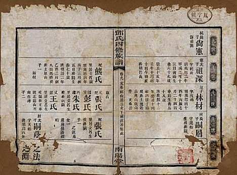 湖南[邓姓] 邓氏四修族谱十六卷卷末一卷 — 民国二十四年（1935）_九.pdf