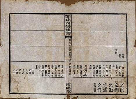 湖南[邓姓] 邓氏四修族谱十六卷卷末一卷 — 民国二十四年（1935）_九.pdf